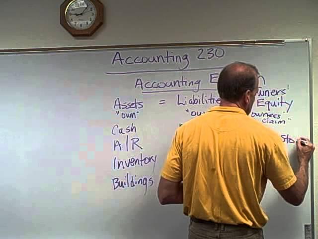 Financial Accounting - Balance Sheet