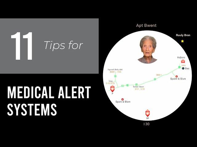 11 Tips On Medical Alert Systems For Seniors No Monthly Fee