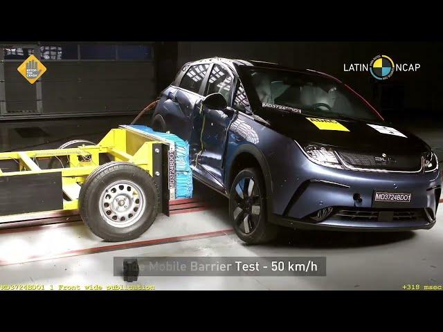 Latin NCAP 17 de diciembre de 2024 ESP