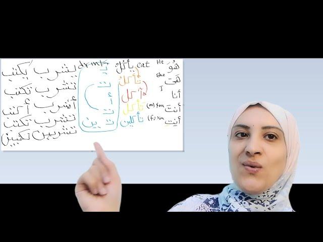 how to learn Arabic with Sahar for beginners verbs part #1