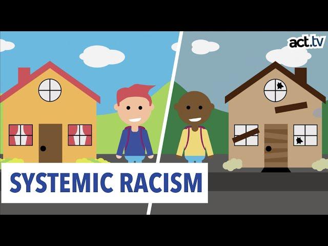 Systemic Racism Explained