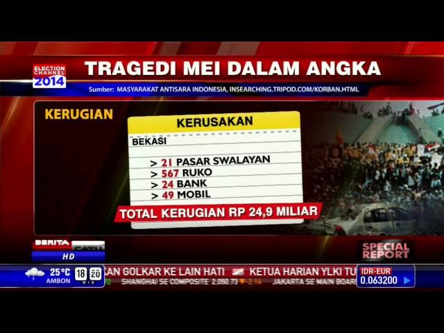 Tragedi Mei 1998 Dalam Angka