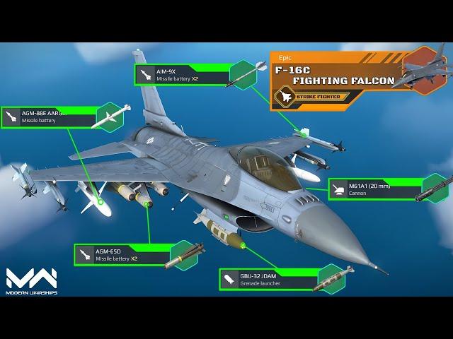 F-16C Fighting Falcon December Battlepass Striker! Overview & Gameplay | Modern Warships Alpha Test