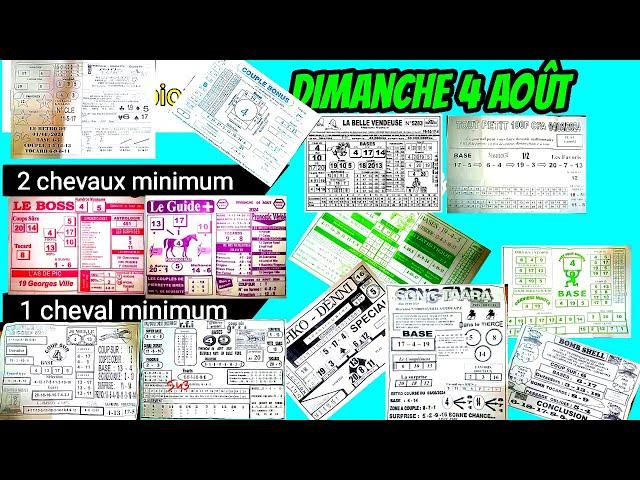 Analyse des journaux de dimanche 4 août 2024