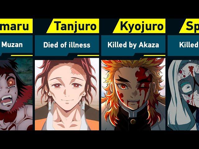 All Major Death in Demon Slayer