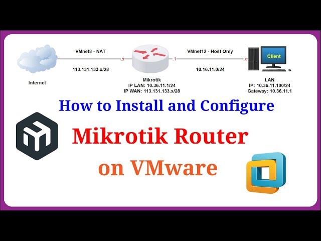 Mikrotik - How to Install and Configure Mikrotik Router on VMware Workstation