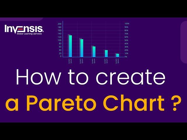 How to create a Pareto Chart? | Pareto Analysis | Project Management | Invensis Learning