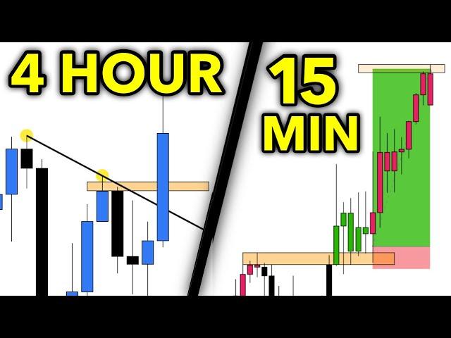 Reversal Day Trading Strategy!