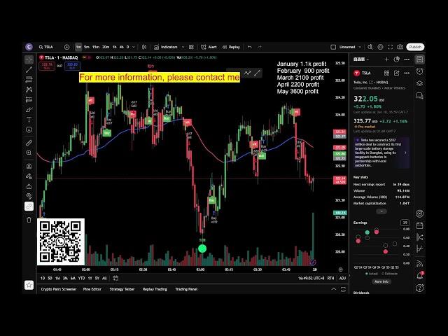  ALL IN DAY! $50K Wall Street Showdown (Live P&L) | Pre-Market to Close
