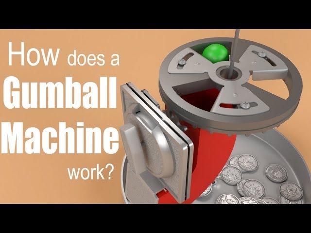 How does a Gumball Machine work?