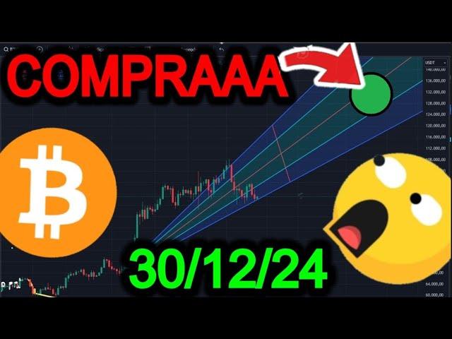 ULTIMA OPORTUNIDAD de COMPRAR BITCOIN antes de ir a los 150.000, segun este INDICADOR de TENDENCIAS