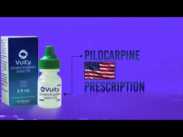 1ST Eye Drop Treatment for Presbyopia Wins FDA Approval | Vuity (pilocarpine hydrochloride)