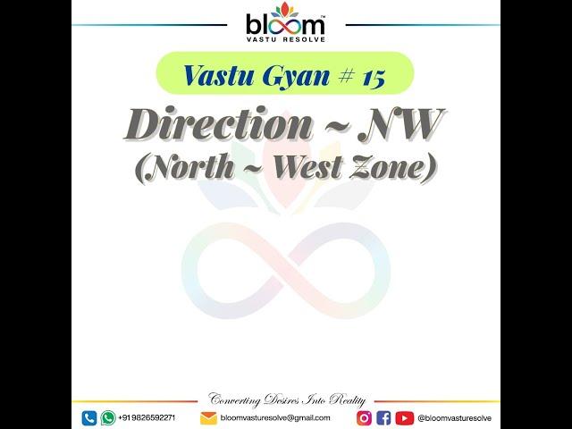 Vastu Gyan -15 - North West direction ( उत्तर पश्चिम दिशा) in Vastu.
