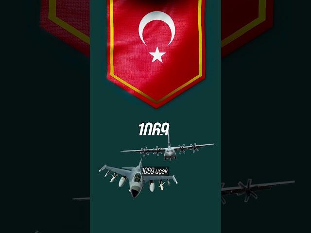 İsrail vs Türkiye: Askeri Güçte Hangi Ülke Önde?