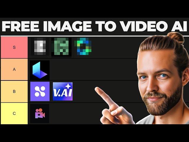 I Tested 7 AI Image to Video Generators.. Here's The BEST!