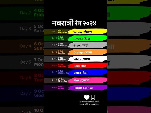 नवरात्रीचे रंग २०२४ | Navratri Colours 2024 | Navratri Colors 2024 #navratri #navratri2024