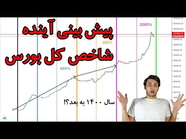 تحلیل شاخص کل بورس ایران | پیشبینی آینده بازار بورس تهران | سال 1400 چی میشه؟