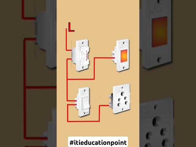 #fuse#indicators#switch#fivem#pin#connection#iti#students#knowledge#videos#motivation#song#music