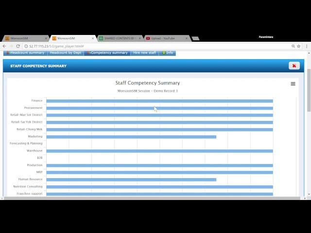 USER20-Human Resource (HCM)