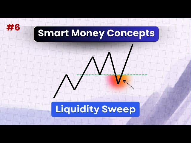 Liquidity Sweep Trading | Smart Money Concept full course part - 6 | Brain Titans