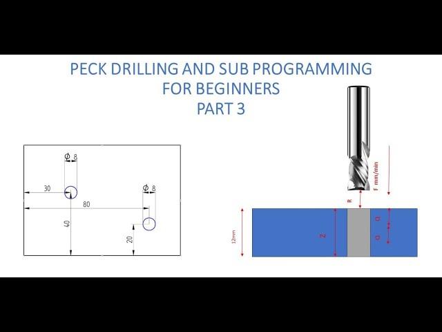 G code for beginners part 3  G83 Peck Drilling and M98 M99 subprogram