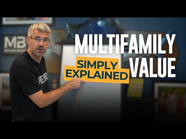 How to Value Multifamily Real Estate FAST AND EASY