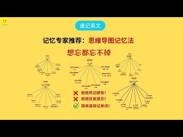 【速记英文】思维导图记英文单词/拒绝死记硬背/详细跟读记英文单词/学英文