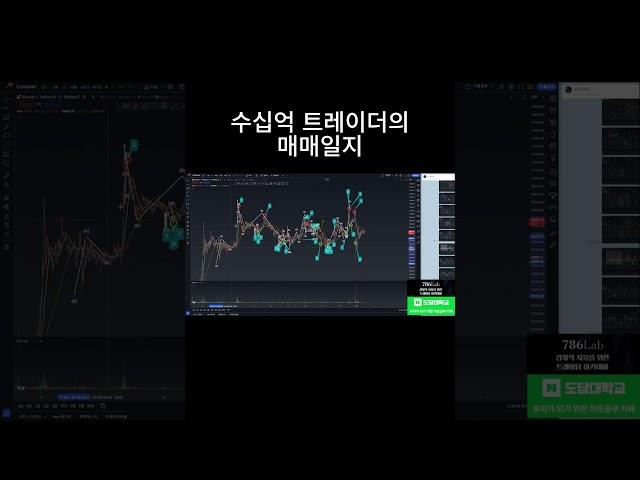 엘리어트 파동이론을 실전에서 쓰는 방법 #비트코인 #선물거래 #비트코인투자 #엘리어트파동 #코인차트공부 #차트분석 #abc #기술적반등 #거래량