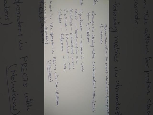 #Library science ugc net most Important pyq ll