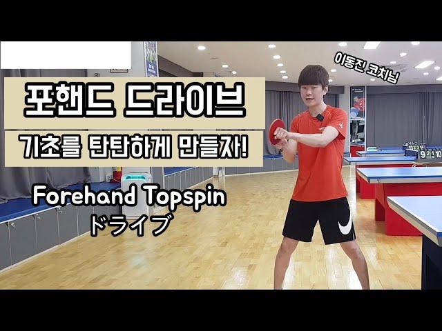 (Sub)Table Tennis Tutorial #3 Forehand Topspin