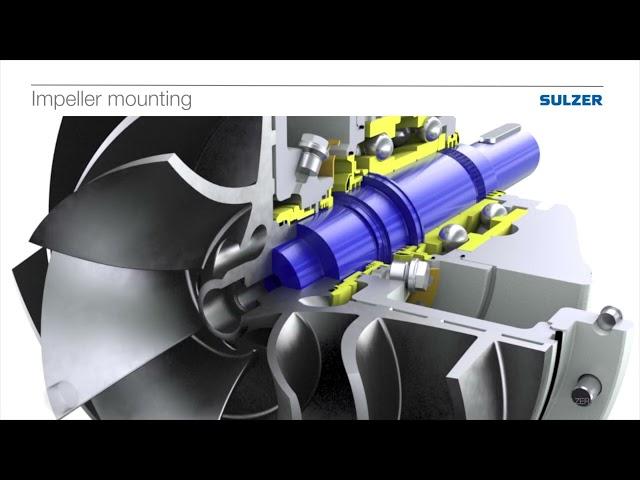 Sulzer SNS Pump Feature - UPK ASIA Product Library