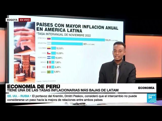 La economía de Perú se ha blindado ante la inestabilidad política, ¿cómo lo ha logrado?