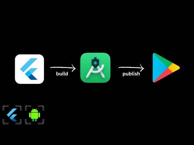 How to build apk file in Flutter