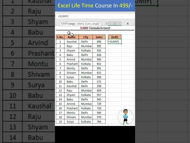 SUMIF Formula in excel | advanced excel tutorial #excel #exceltips #exceltutorial #exceltutorial