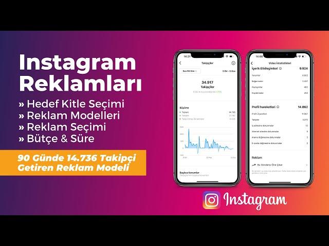 Instagram Reklam Verme Hakkında Her Şey!  2022 Taktikler &  En İyi Reklam Modelleri & Hedef Kitle