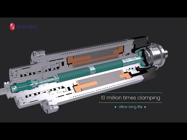 Machining Center Spindle Series  high precision high efficiency high stability HAOZHI