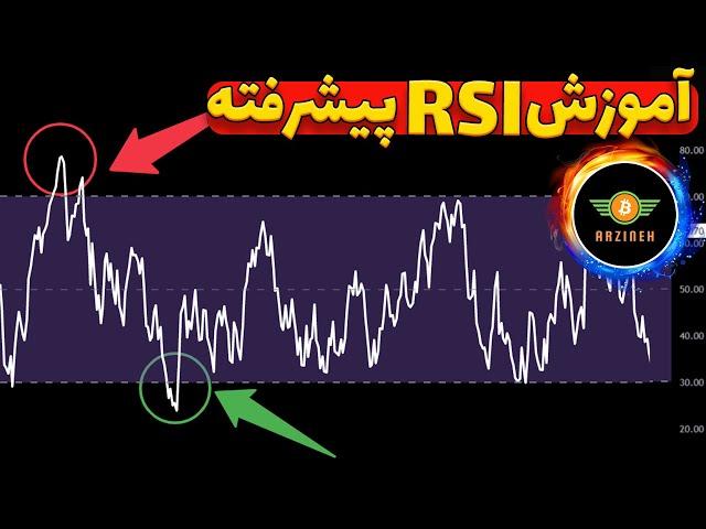 آموزش آر اس آی پیشرفته: نوسانگیری حرفه ای| آموزش مهم واگرایی| RSI