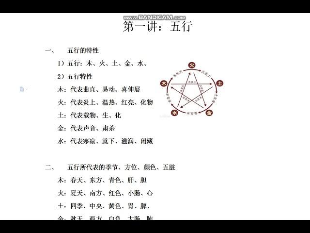 八字自学课程第一讲