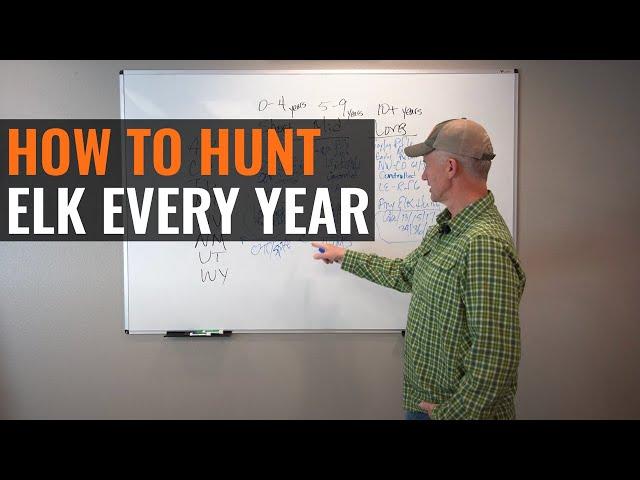 How To Hunt Elk Every Year - Randy Newberg