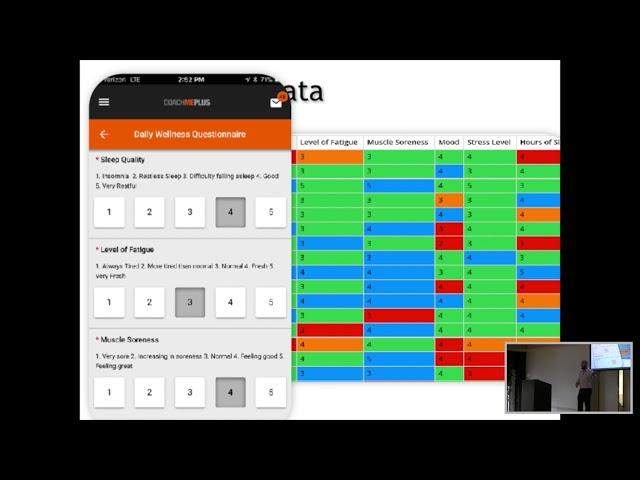 Flashback Friday 2018 Seminar, Devan McConnell-Digging Deeper with the Data