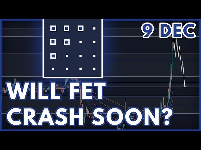 FET PRICE PREDICTION TODAY! | FETCH.AI (FET) PRICE PREDICTION & NEWS 2022!