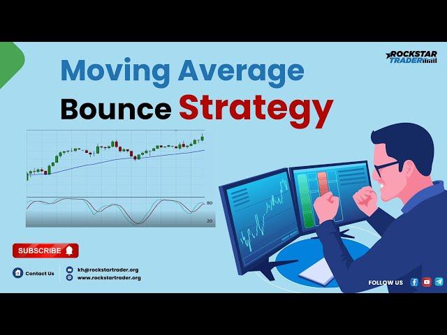 Moving Average Bounce Strategy (For Beginner Fx Traders)