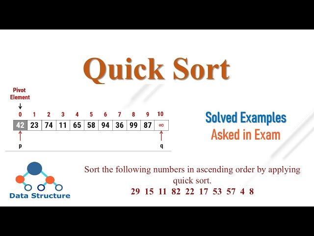 Quick Sort Algorithm | Quick Sort Solved Example | Data Structure