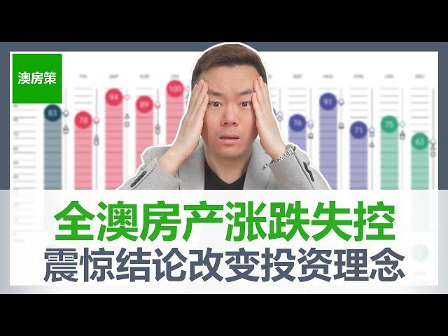 2022全年澳洲哪里房市表现最好｜哪里跌幅最大?｜你投对了吗?｜颠覆投资理念的结果【澳房策201】