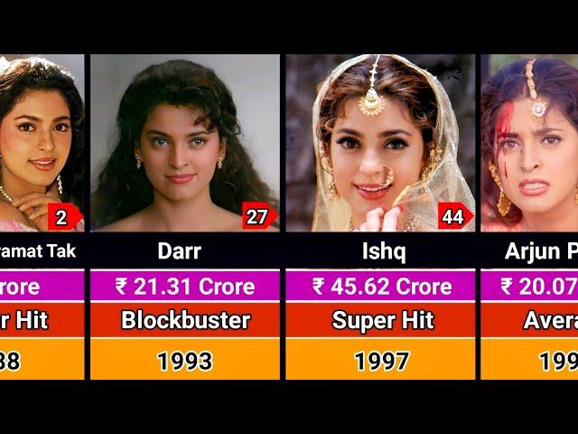 Juhi Chawla Hits and Flops Movies List 1986-2025 | Juli Chawla All Movies List