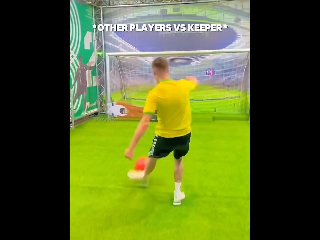 Players vs Robot Goalkeeper 