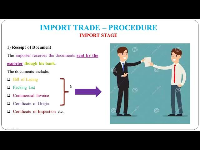 20 - Procedure of Import Trade and Concept of Entrepot Trade