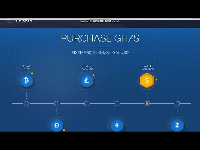Iwex deposito di 10 dollari