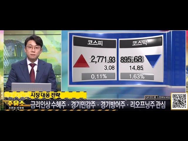 리오프닝│증시 대응 전략!│허반석의 모멘텀투자레터