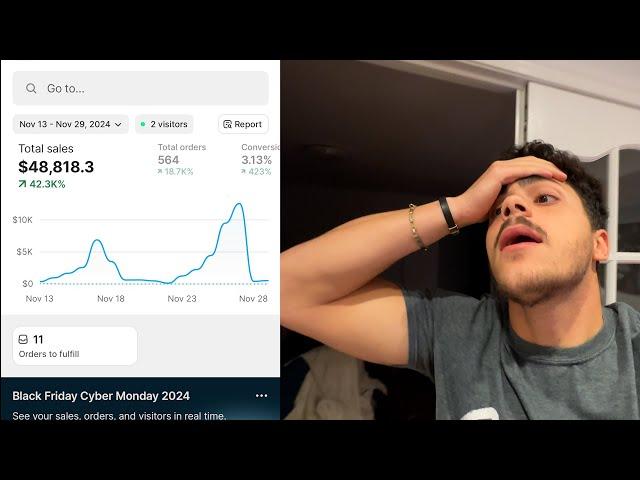 oh my $30,000 profit in 2 weeks - Road to $1M Day 292